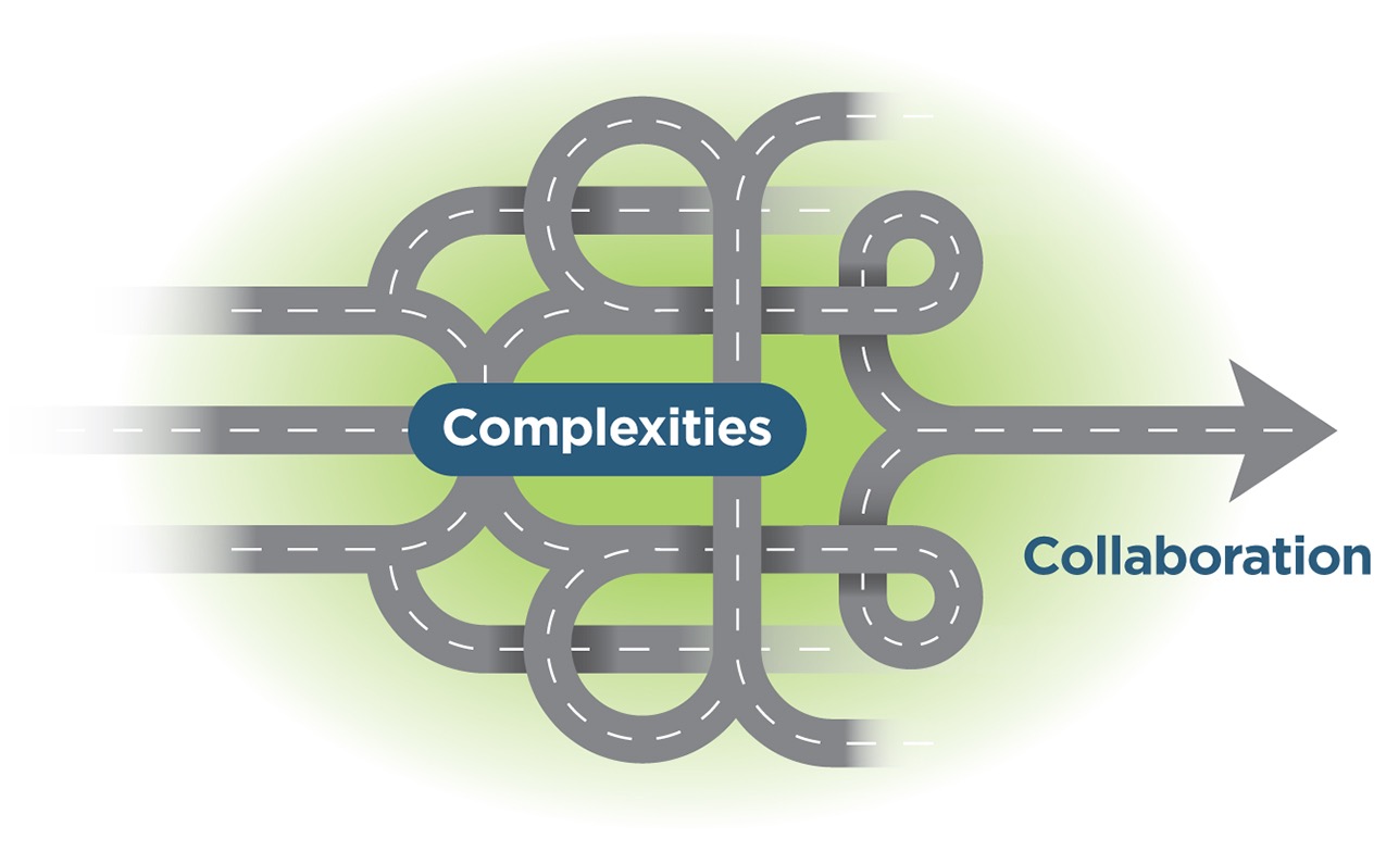 Leveraging relationships and 20+ years of experience, R4 offers: